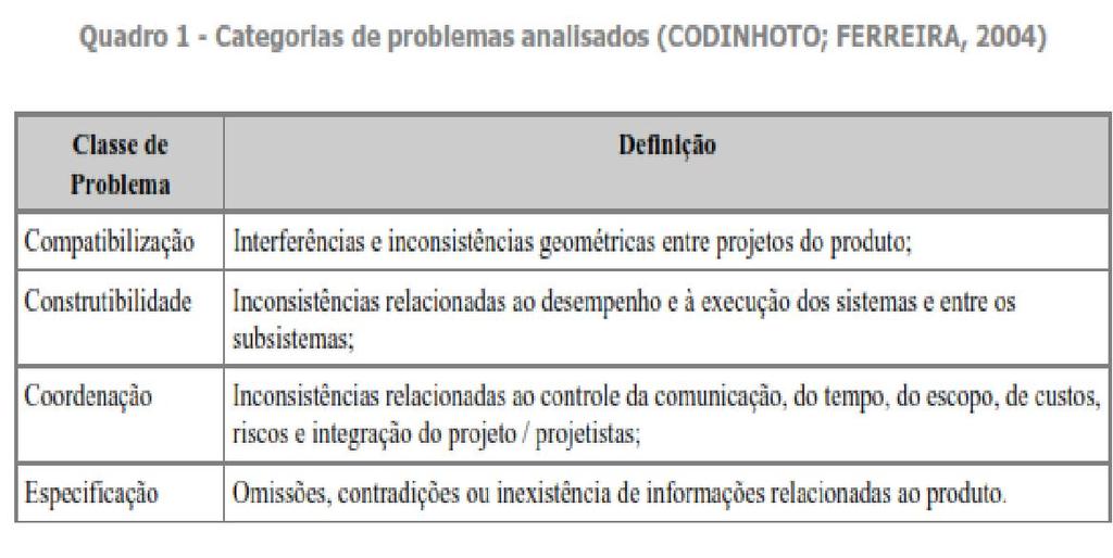 br/posgrad/gestaodeprojetos/index.