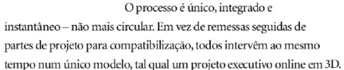 PROCESSO DE PROJETO