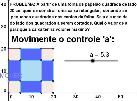 ATIVIDADE 10: Abra o arquivo CAIXA DE VOLUME MÁXIMO.ggb: a) Modifique o tamanho do corte através do seletor a. Observe que o valor da medida do corte é o mesmo valor de a.