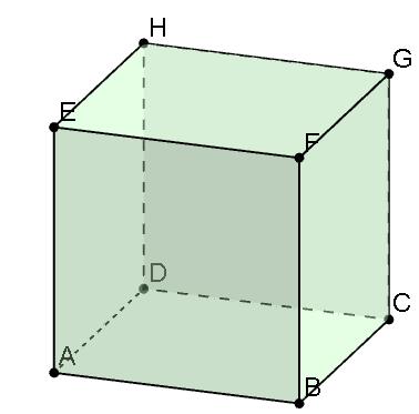 FICHA DE TRABALHO 2 CORTANDO O CUBO ATIVIDADE 2: Secção é a figura plana resultante da intersecção entre um plano e o cubo.