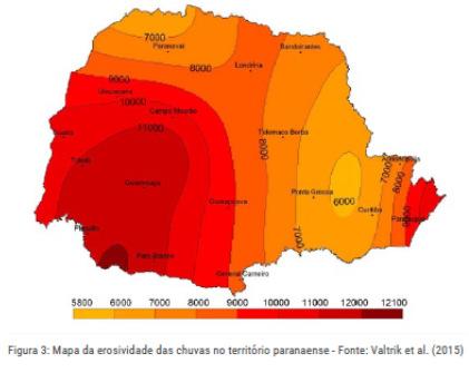 Chuvas A erosividade das chuvas