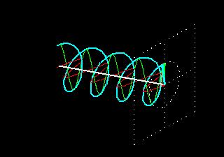 Dicroismo circular significa que o material absorve de forma diferente a luz