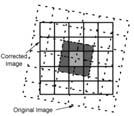 interpolação bilinear O valor do pixel na imagem corrigida é uma média ponderada do valor dos pixeis mais próximos na imagem original.