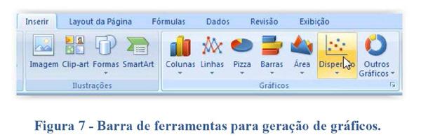 8) Após selecionada a tabela em questão, vá na aba INSERIR na barra de ferramentas e teremos as opções mostradas na figura 7.