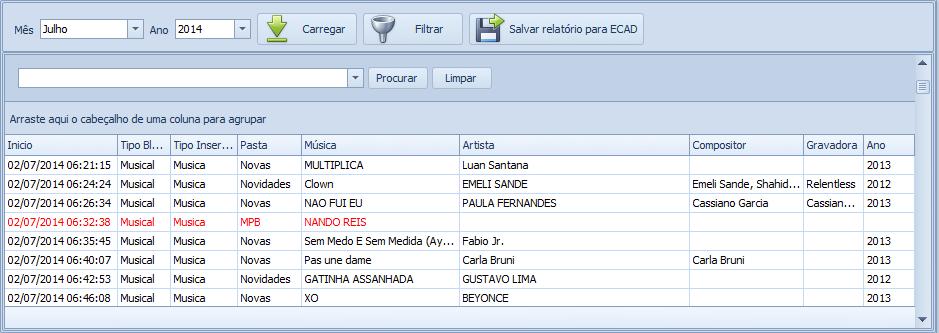 Gerando o Relatório ECAD 1 2 3 4 1 O usuário deve selecionar o mês e ano para qual o relatório será gerado. E logo em seguida selecionar a opção Carregar.