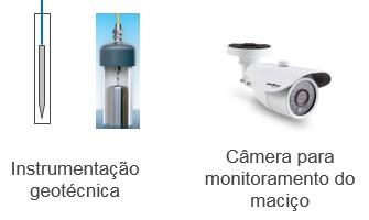 Tipos de Sensores Utilizados na Automação Piezômetros Sensor Corda Vibrante Sensor Piezo-resistivo.