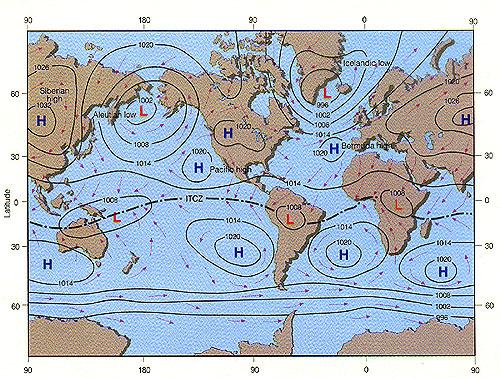 Pressão e vento médios de superfície Janeiro Áreas de pressão semi-permanentes: 1. Alta da Bermuda-Azores 2. Alta do Pacífico 3.