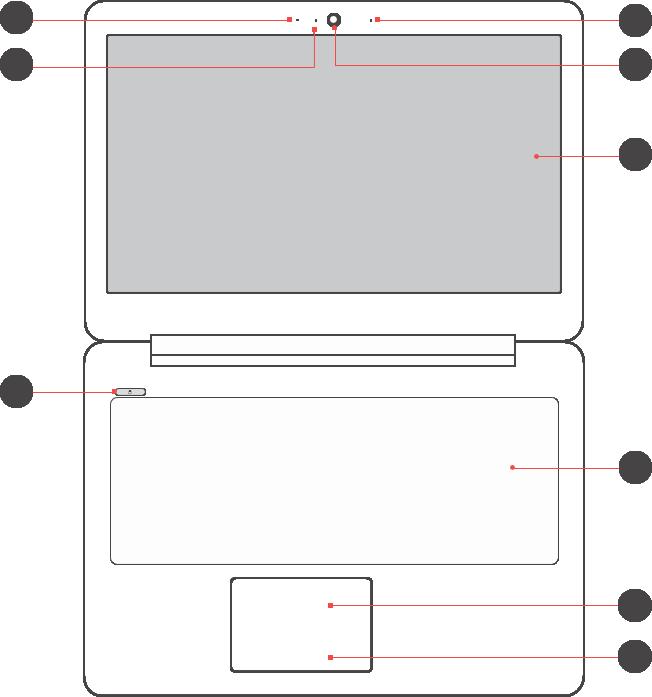 3 - Visão Geral Esta seção fornece a descrição de aspectos básicos do notebook. NOTA: A cor do produto e a localização das portas de I / O podem variar de acordo com o modelo do produto. 3.