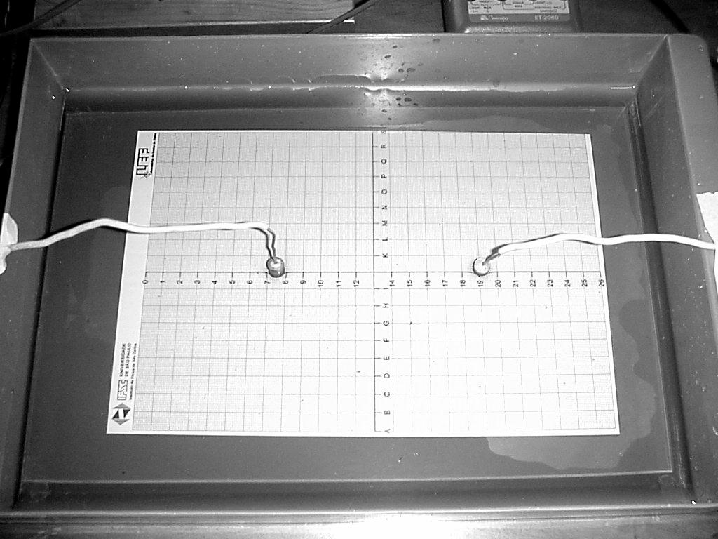 UNIVERSIDADE Instituto de Física de São Calos Laboatóio de Eleticidade e Magnetismo: Figua 4 Dois eletodos cilíndicos megulhados na cuba eletolítica c) O outo teminal do voltímeto seviá como sonda