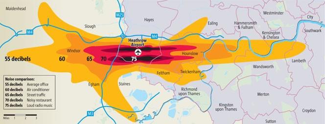 Condicionantes: Emissão de ruído (ex: Londres/Heathrow)