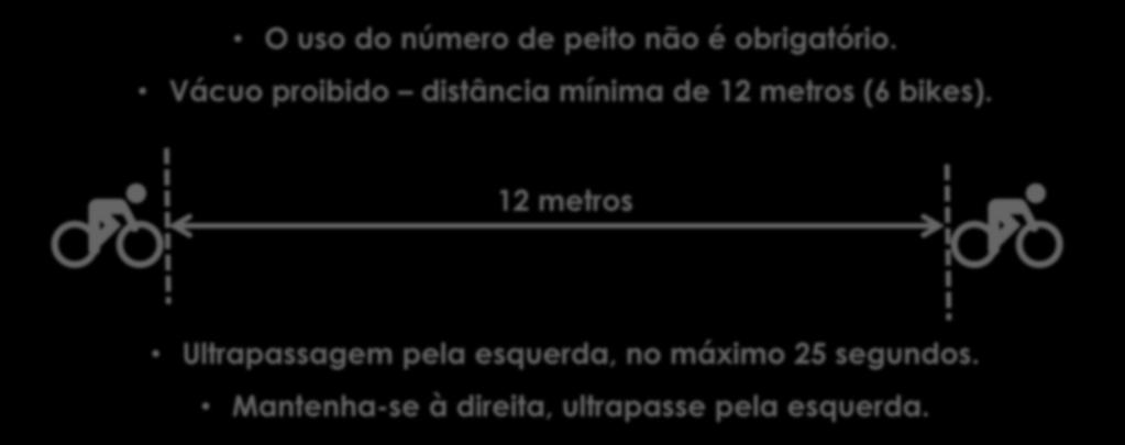 CICLISMO O uso do número de peito não é obrigatório. Vácuo proibido distância mínima de 12 metros (6 bikes).