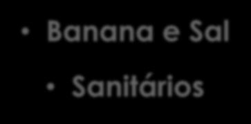 CICLISMO Posto de Alimentação e Hidratação