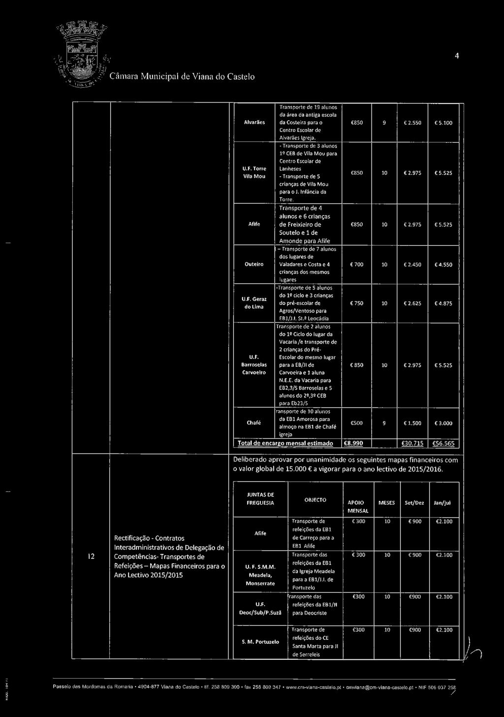 Transporte de 4 alunos e 6 crianças Afife de freixieiro de 850 10 ( 2.975 ( 5.525 Soutelo e 1 de Amonde para Afife - Transporte de 7 alunos dos lugares de Outeiro Valadares e Costa e 4 000 10 2.