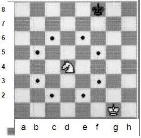1 - Num tabuleiro de xadrez, jogamos com várias peças que se movimentam de maneiras diferentes. O cavalo se move para qualquer casa que possa alcançar com movimento na forma de L, de três casas.