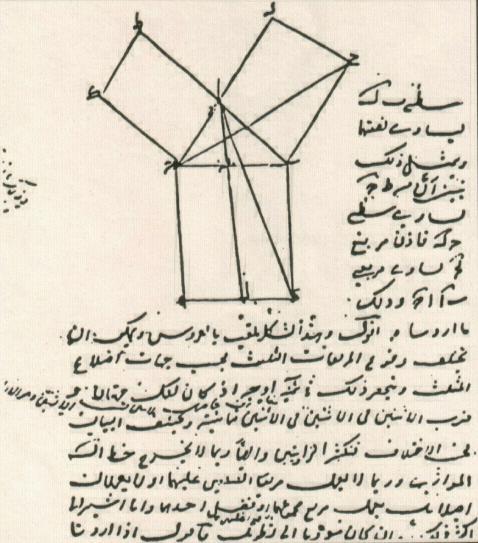 Os Elementos de Euclides: obra de ligação entre Pitágoras e outros criadores da Matemática e o mundo moderno, via árabes.