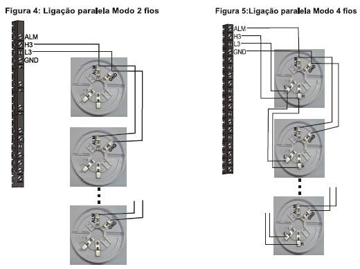 4. CONEXÃO COM A CENTRAL: O detector de fumaça DTI-700 possui uma base acoplada que deve ser coloca no ponto determinado para a instalação do detector de fumaça.