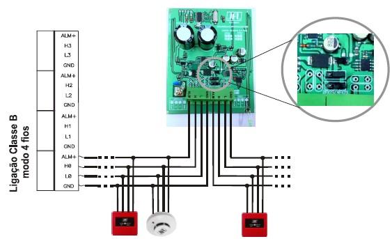 3- Indicador luminoso : Na frente do ISP-1000 encontra-se um Led