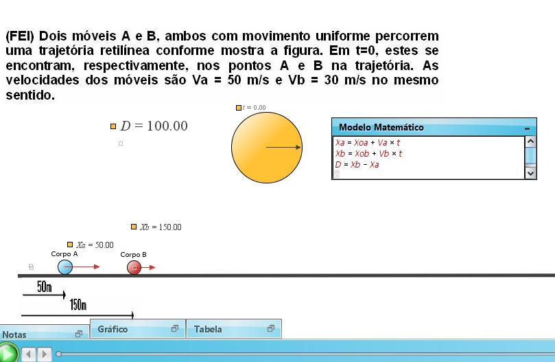 3 - Programas e plataformas de