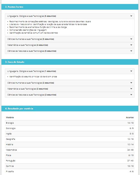 GEEKIE TESTE DIAGNÓSTICO DO ALUNO Relatório Individual do Aluno Pontos Fortes e Pontos Fracos de