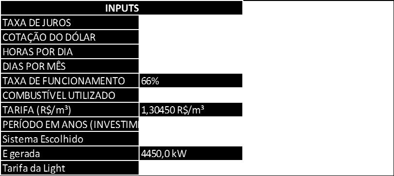 Tabela 25 INPUTS para os cálculos de custos Tabela 26 Cálculo do custo de investimento de capital CC - CUSTO DE CAPITAL TURBINA 1-1.4 MW TURBINA 2-1.