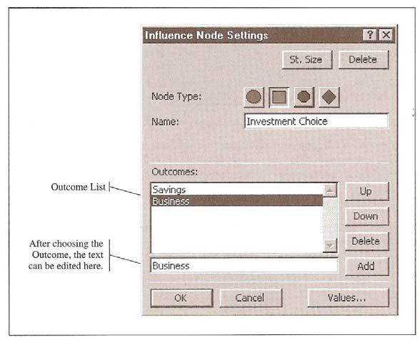Figura 5: Caixa de diálogo das definições do nó de influência nos diagramas de influência 6.4. Na caixa denominada Outcomes na parte inferior desta caixa pode listar os ramos possíveis.