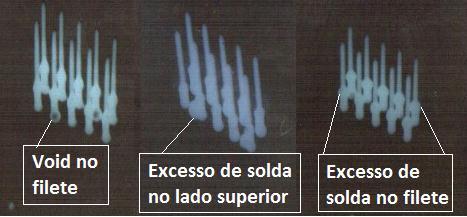 pinos: void no filete inferior, excesso de solda sob o encapsulamento e filete com volume excessivo: Figura 69 - Exemplos de defeitos encontrados por raios x nas barras de pinos A análise por raio-x