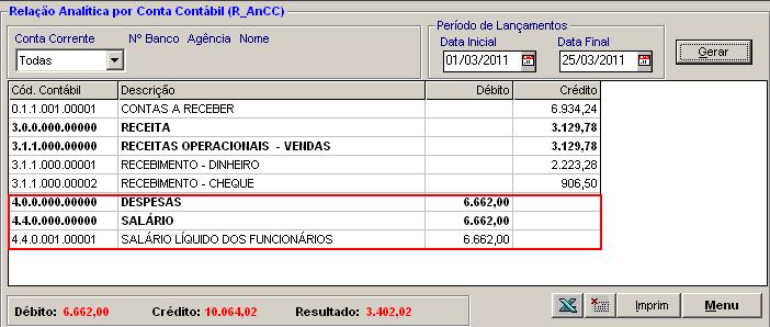 Utilize a Relação Analítica por Conta Contábil para visualizar todos os débitos e créditos em cada conta contábil.