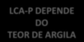 4/7/216 LCA-P para Santa Catarina Qual o teor máximo de P disponível um solo pode ter sem alto