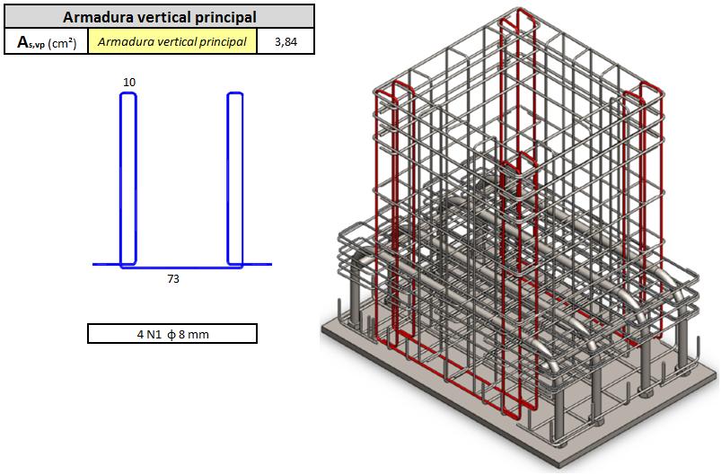 Figura 4.