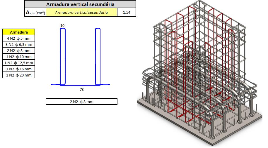 Figura 4.