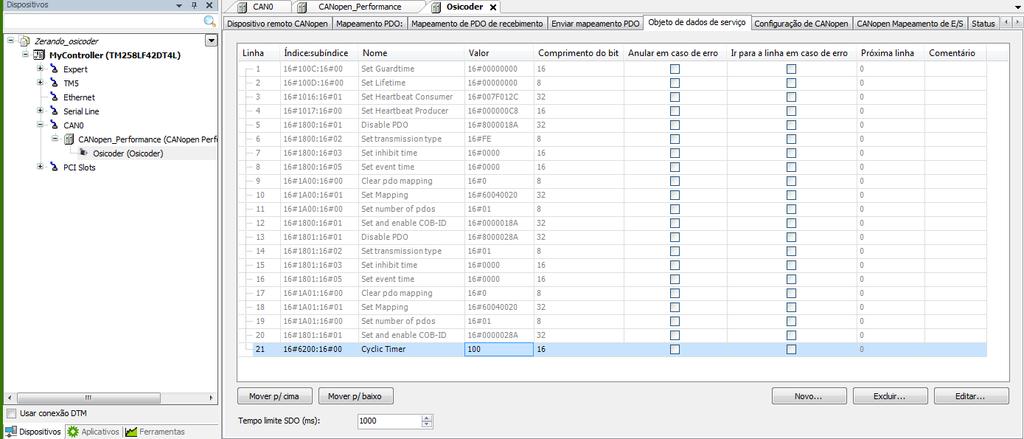 Configurar o Encoder Depois, vá na guia Objeto de dados de serviço,