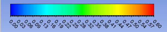 de area obdo para o do modelo no dferene empo de mulação (0,1;,50; 5,00; 10,00 ). A velocdade de enrada do ar adoada fo de 0,38 m. -1.