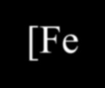Alternativas Interessantes Pouco Estudadas Magnetita Fe 3 O 4 : [Fe 3+ ] {Fe 2+ Fe 3+ }O 4 H 2 O 2 HO - +