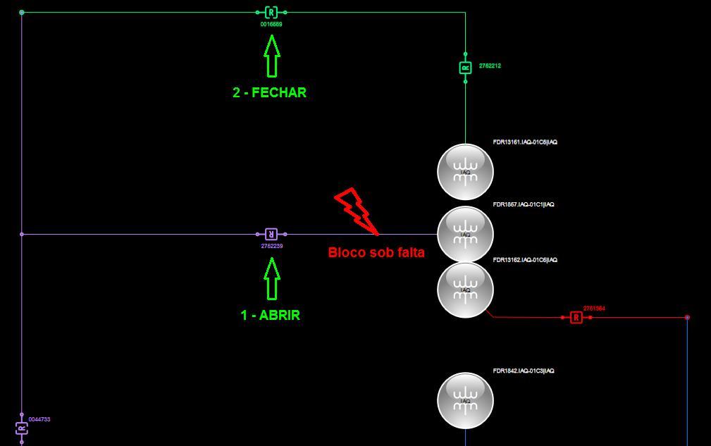 Figura 11.