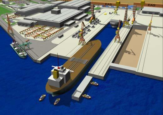 As dimensões da nova Indústria da Construção Naval Brasileira Os debates: - O fornecimento de