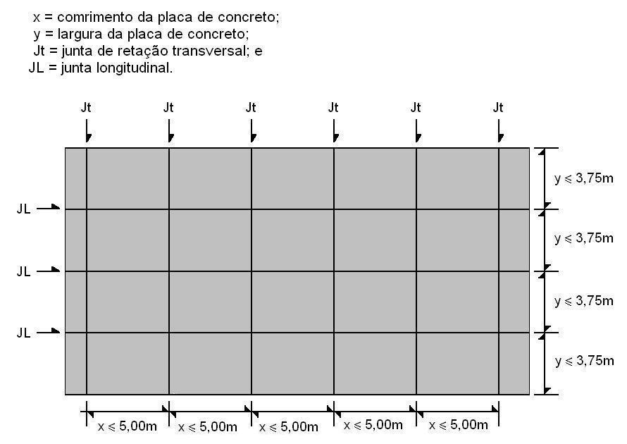 20 Tabela 4.