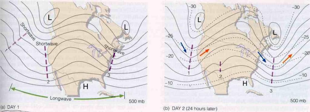 Desenvolvimento do Ciclone: Forte gradiente meridional de temperatura+passagem de um cavado de onda curta pode levar a um