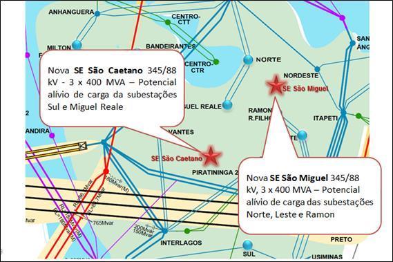 7 FIGURA 6 Impactos positivos das novas SEs no sistema existente Destaca-se, ainda, que o conjunto de obras a ser recomendado possibilitará o pleno atendimento a toda a região de análise em um