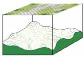 célula / píxel Resolução Tipos de valores e dados espacial Valores