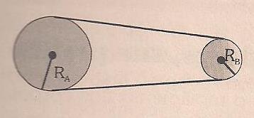 5. As polias indicadas na figura ao lado tem raios R A = 60 cm e R B = 10 cm.