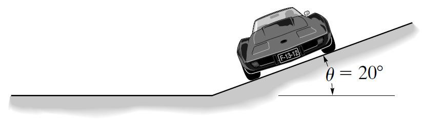 13.53 Um carro esporte, tendo massa de 1700 kg, move-se horizontalmente ao longo de uma pista com uma inclinação de 20⁰, a qual é circular e tem um raio de curvatura de =100 m.