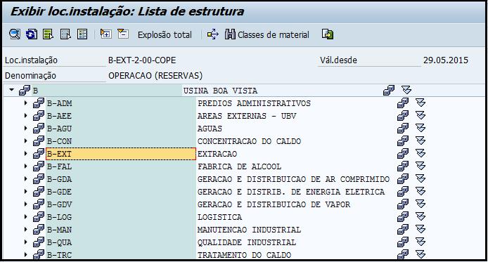 A árvore de ativos é dividida em sete níveis gerando o código final do equipamento composto por: Primeiro nível deve indicar unidade do grupo (Figura 14) Fonte: Autor (2015).