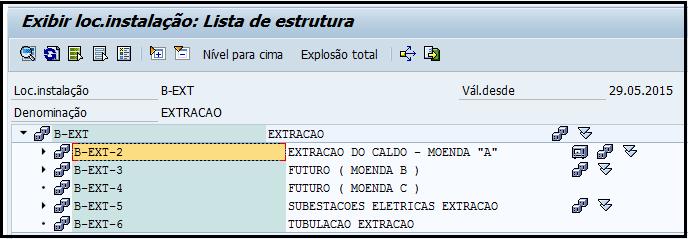 26 Fonte: Autor (2015). FIGURA 16 Terceiro nível da estrutura.