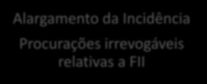 Tributação do Património IMT: Alterações Alargamento da