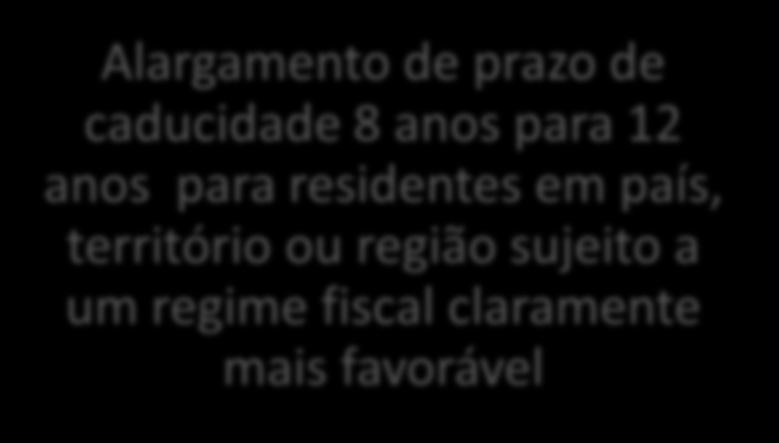 de prazo de caducidade 8 anos para 12 anos para residentes em