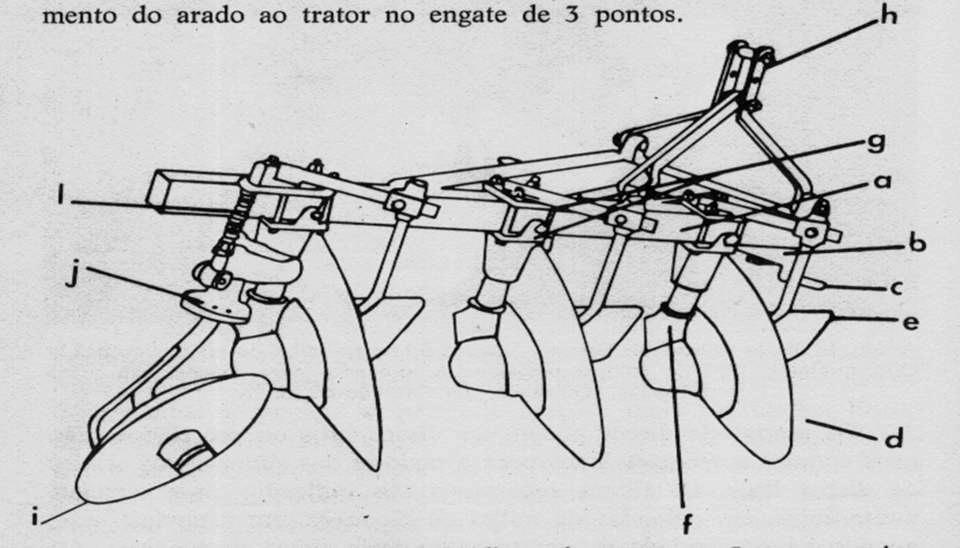 ARADO DE DISCOS a- chassi b- eixo transversal de engate c- pino de engate d- disco e- limpador de disco