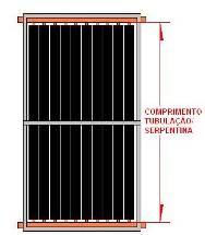 Figura 8. Medida do comprimento tubulação/serpentina de coletores solares fechados. III.C.4. Tubulação/Calhas Coletoras Figura 9.