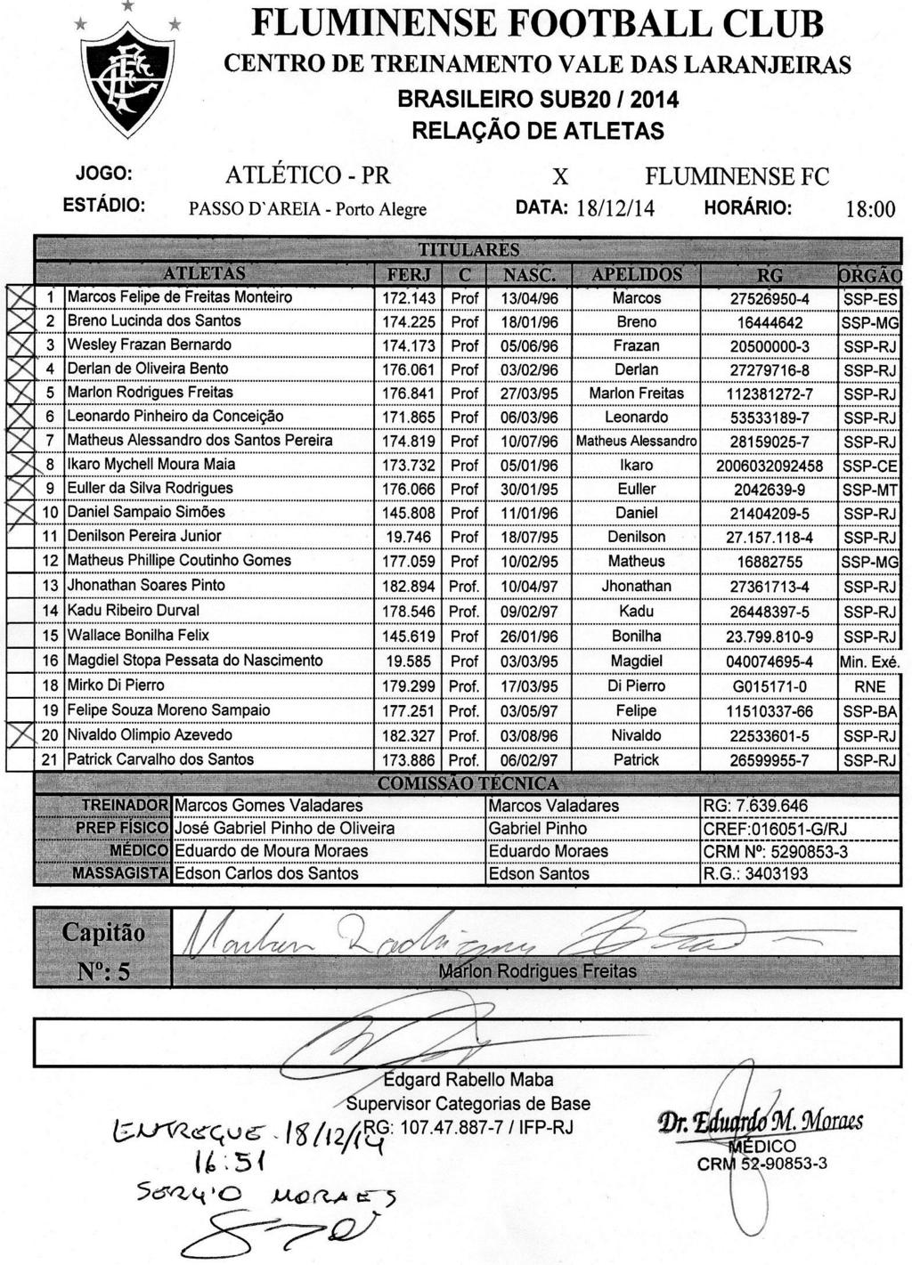 DELETAR O MODELO DE FORMULÁRIO PADRÃO DO CLUBE