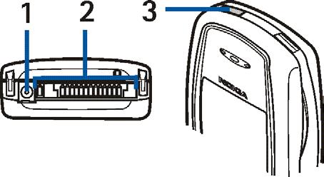 4. Teclas de selecção e A função destas teclas varia consoante os textos de orientação apresentados acima delas, por exemplo, Menu e Nomes no modo de repouso. 5.