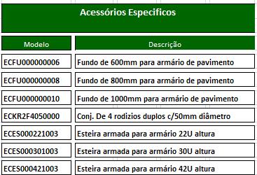 tabela de acessórios existentes no nosso site em: http://www.